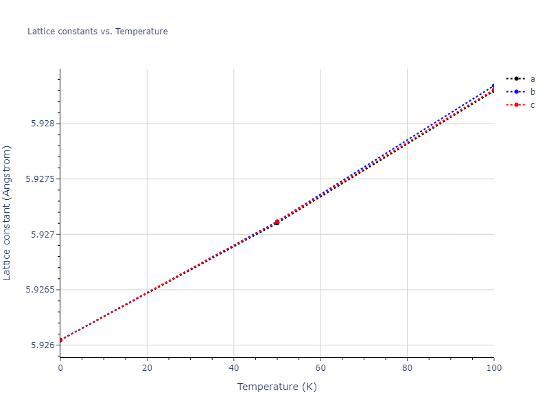 2012--Schopf-D--Al-Mn-Pd--LAMMPS--ipr1/mdsolid.Pd.A4--C--dc.47682e26.a
