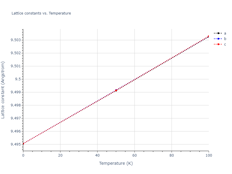 2012--Schopf-D--Al-Mn-Pd--LAMMPS--ipr1/mdsolid.Pd.oqmd-1214824.1b8b1660.a