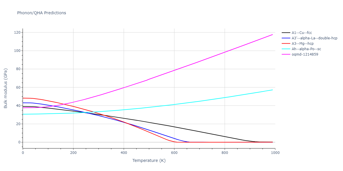 2012--Schopf-D--Al-Mn-Pd--LAMMPS--ipr1/phonon.Al.B.png