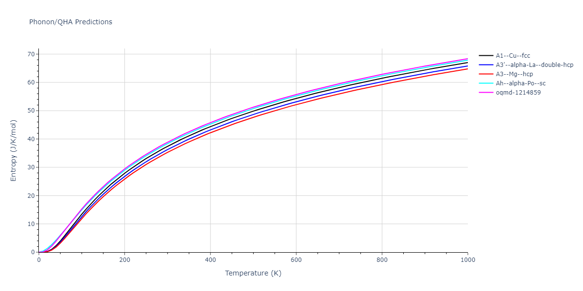 2012--Schopf-D--Al-Mn-Pd--LAMMPS--ipr1/phonon.Al.S.png