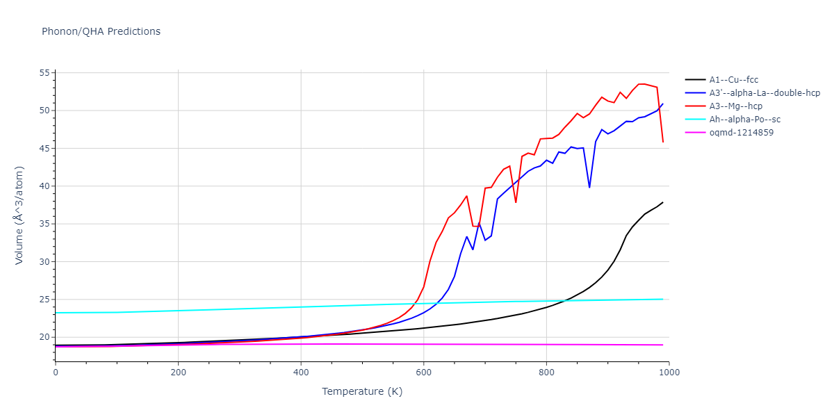 2012--Schopf-D--Al-Mn-Pd--LAMMPS--ipr1/phonon.Al.V.png