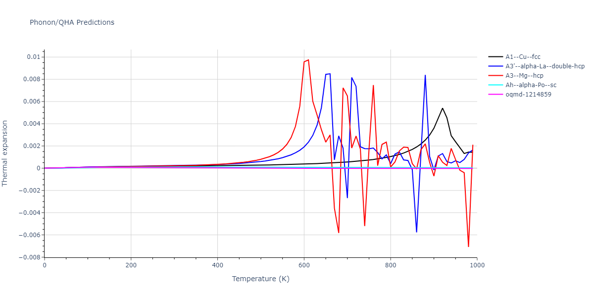 2012--Schopf-D--Al-Mn-Pd--LAMMPS--ipr1/phonon.Al.alpha.png