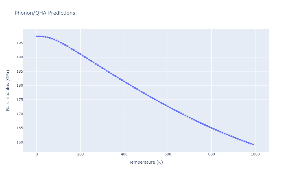 2012--Schopf-D--Al-Mn-Pd--LAMMPS--ipr1/phonon.Al10Mn3.B.png