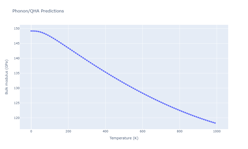 2012--Schopf-D--Al-Mn-Pd--LAMMPS--ipr1/phonon.Al19Mn4.B.png