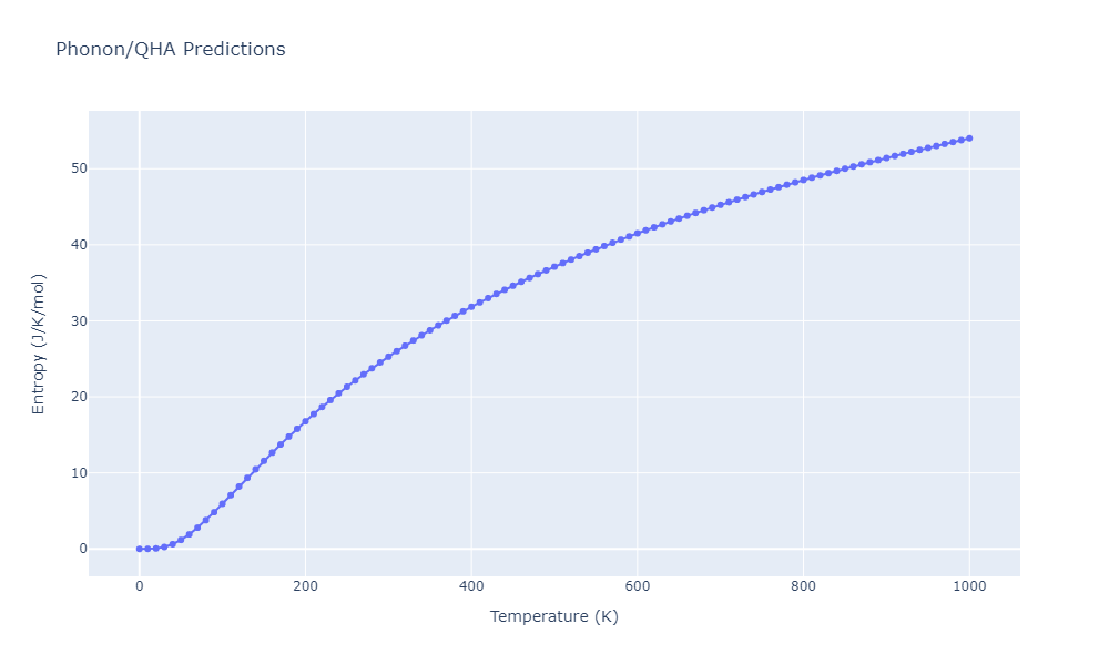 2012--Schopf-D--Al-Mn-Pd--LAMMPS--ipr1/phonon.Al19Mn4.S.png