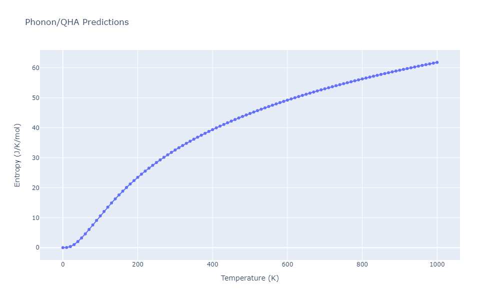 2012--Schopf-D--Al-Mn-Pd--LAMMPS--ipr1/phonon.Al21Pd8.S.png