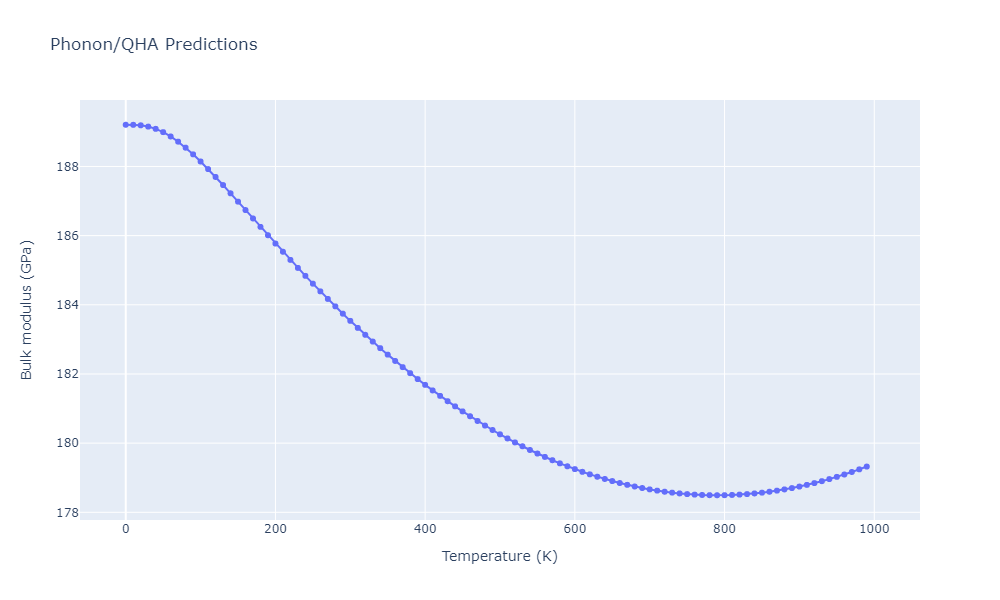 2012--Schopf-D--Al-Mn-Pd--LAMMPS--ipr1/phonon.Al29Mn10.B.png