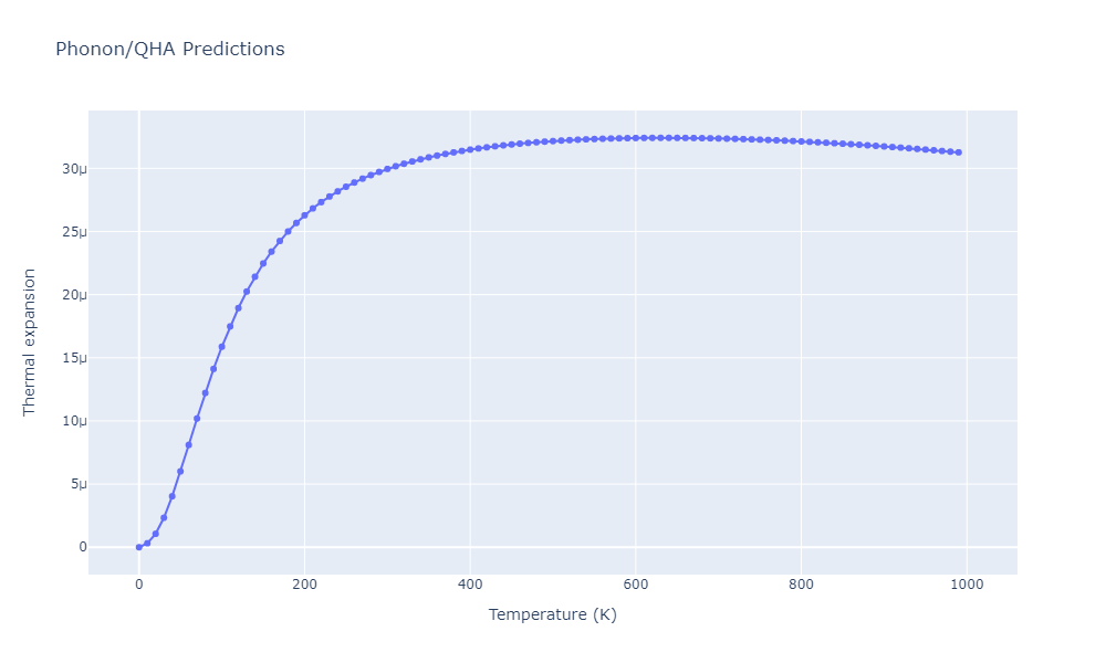 2012--Schopf-D--Al-Mn-Pd--LAMMPS--ipr1/phonon.Al29Mn10.alpha.png