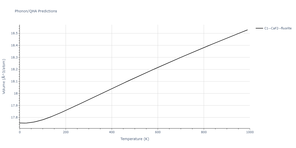 2012--Schopf-D--Al-Mn-Pd--LAMMPS--ipr1/phonon.Al2Pd.V.png