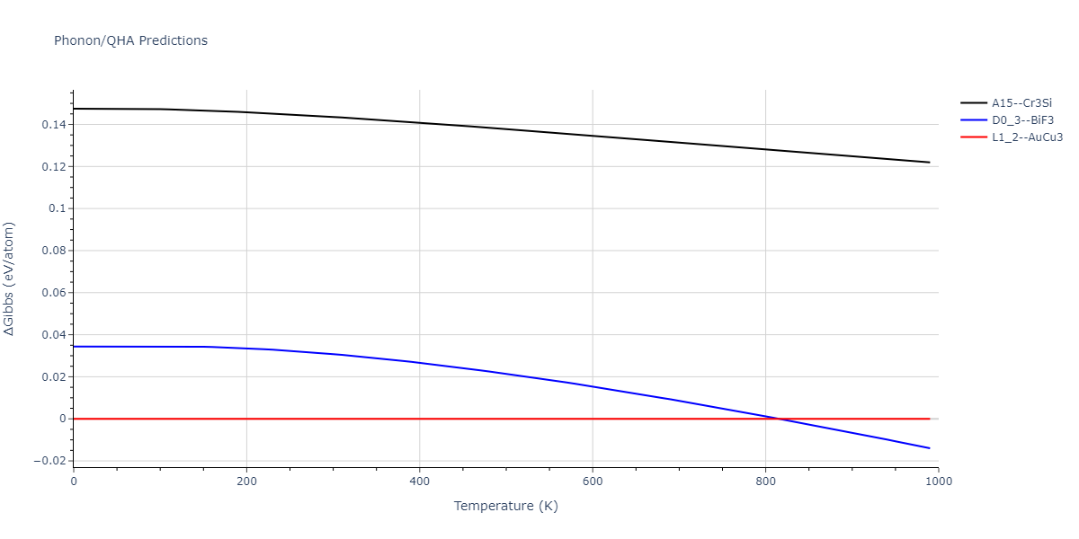 2012--Schopf-D--Al-Mn-Pd--LAMMPS--ipr1/phonon.Al3Mn.G.png