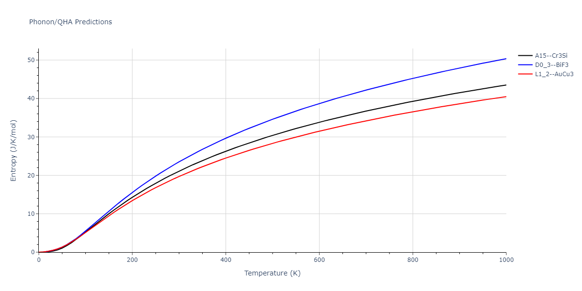 2012--Schopf-D--Al-Mn-Pd--LAMMPS--ipr1/phonon.Al3Mn.S.png