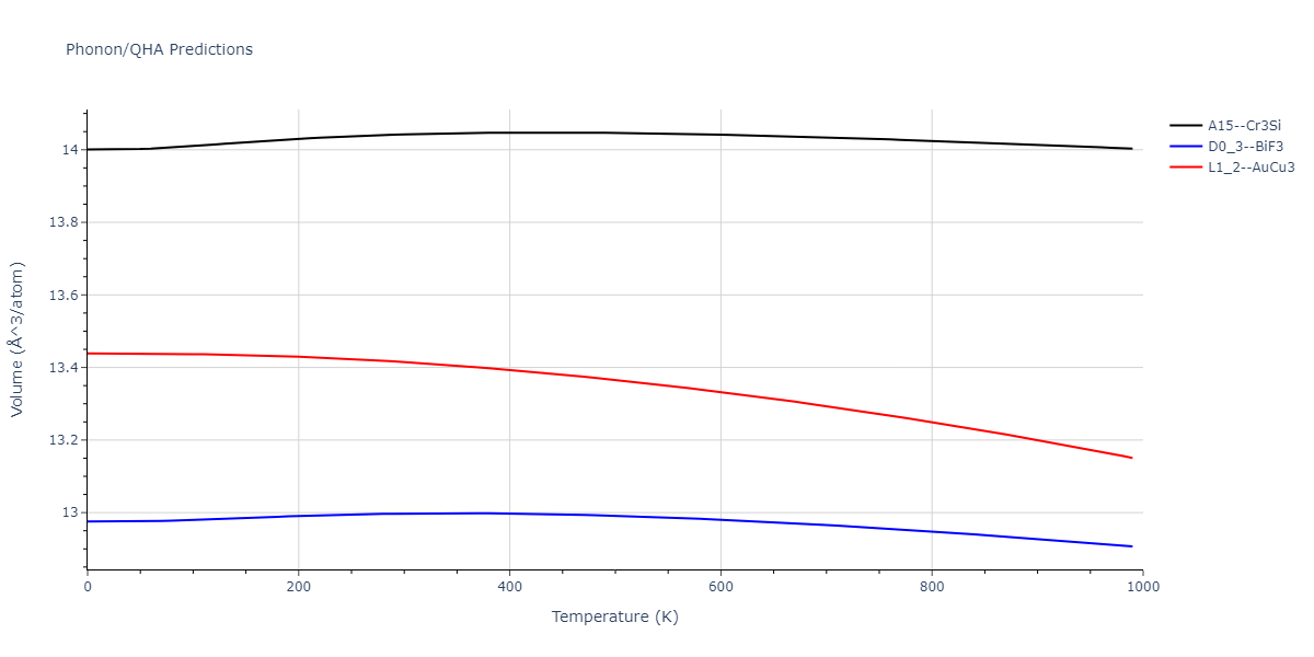 2012--Schopf-D--Al-Mn-Pd--LAMMPS--ipr1/phonon.Al3Mn.V.png