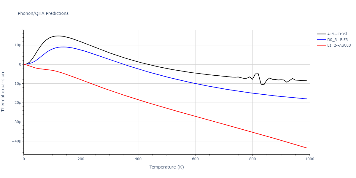 2012--Schopf-D--Al-Mn-Pd--LAMMPS--ipr1/phonon.Al3Mn.alpha.png