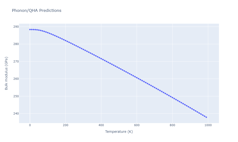 2012--Schopf-D--Al-Mn-Pd--LAMMPS--ipr1/phonon.Al3Mn2.B.png