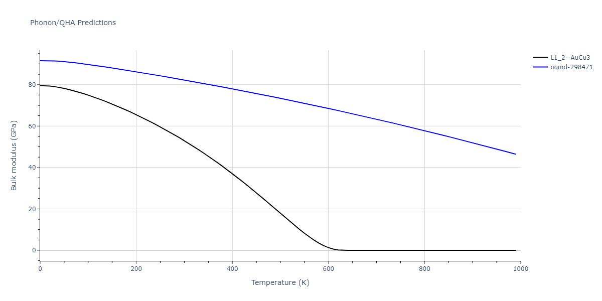 2012--Schopf-D--Al-Mn-Pd--LAMMPS--ipr1/phonon.Al3Pd.B.png