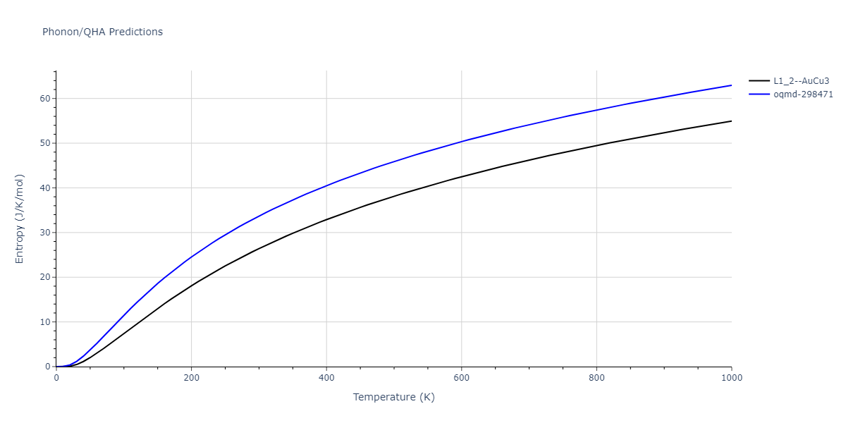 2012--Schopf-D--Al-Mn-Pd--LAMMPS--ipr1/phonon.Al3Pd.S.png