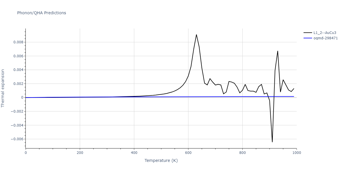 2012--Schopf-D--Al-Mn-Pd--LAMMPS--ipr1/phonon.Al3Pd.alpha.png