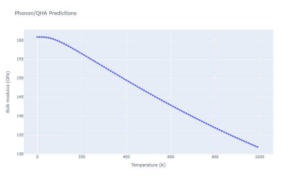 2012--Schopf-D--Al-Mn-Pd--LAMMPS--ipr1/phonon.Al3Pd2.B.png