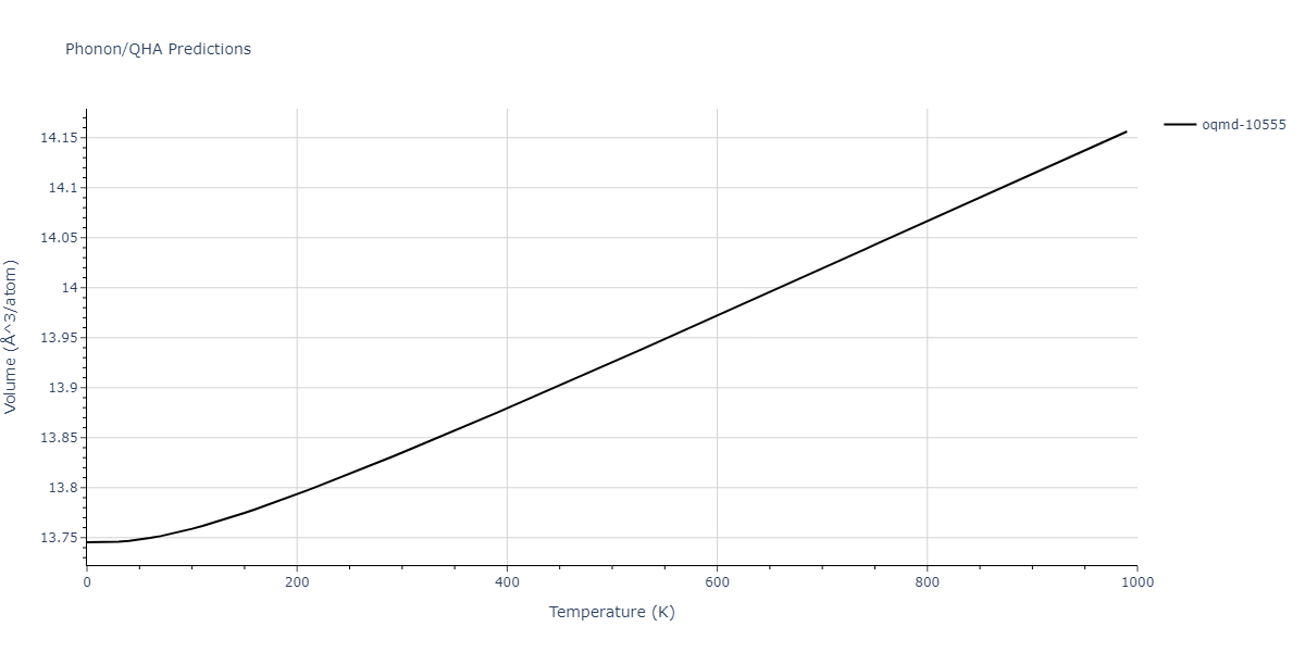 2012--Schopf-D--Al-Mn-Pd--LAMMPS--ipr1/phonon.Al3Pd5.V.png