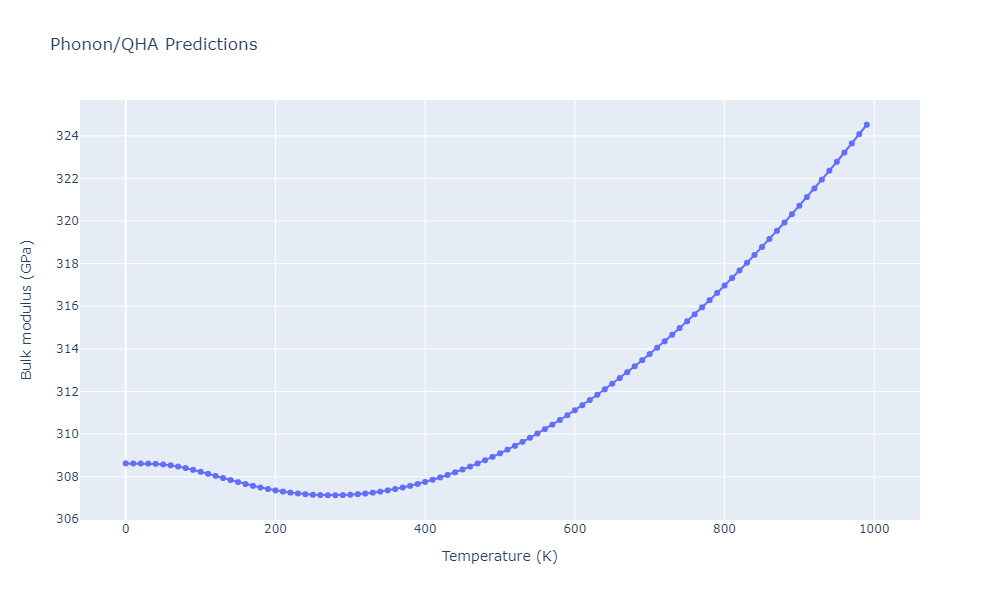 2012--Schopf-D--Al-Mn-Pd--LAMMPS--ipr1/phonon.Al8Mn5.B.png