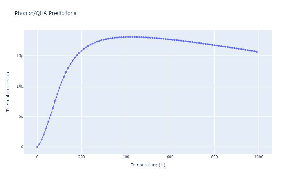 2012--Schopf-D--Al-Mn-Pd--LAMMPS--ipr1/phonon.Al8Mn5.alpha.png