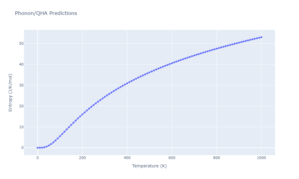 2012--Schopf-D--Al-Mn-Pd--LAMMPS--ipr1/phonon.Al9Mn4.S.png