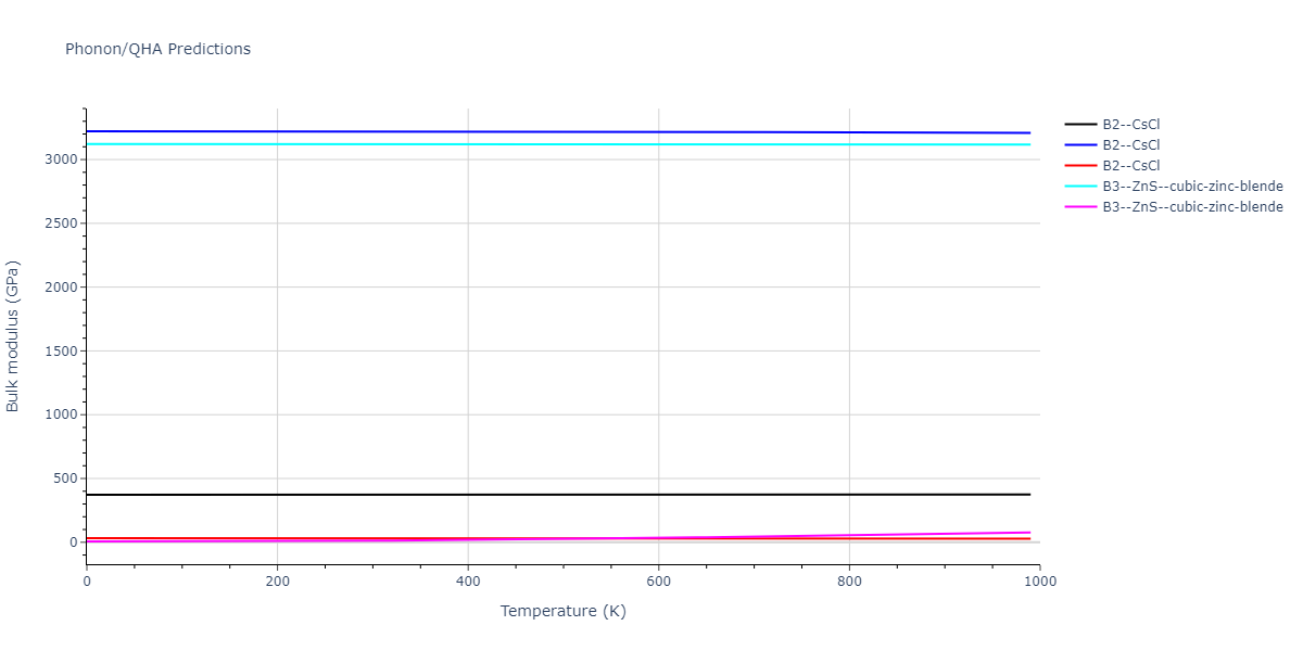 2012--Schopf-D--Al-Mn-Pd--LAMMPS--ipr1/phonon.AlMn.B.png