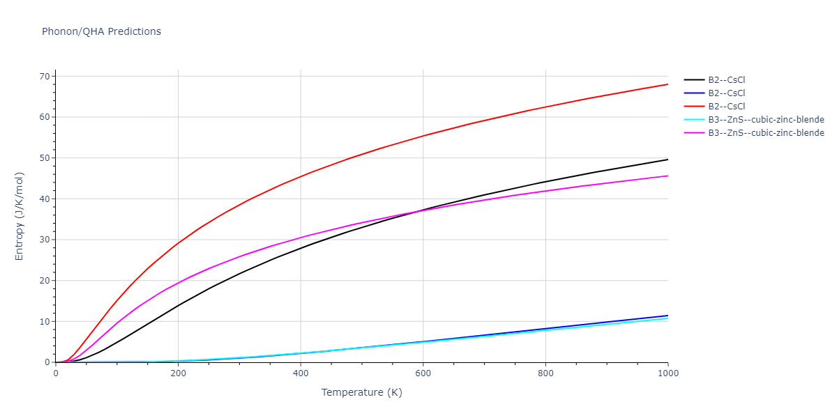 2012--Schopf-D--Al-Mn-Pd--LAMMPS--ipr1/phonon.AlMn.S.png