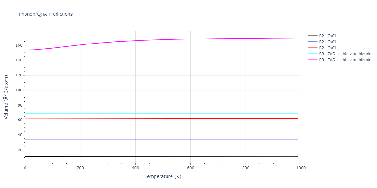 2012--Schopf-D--Al-Mn-Pd--LAMMPS--ipr1/phonon.AlMn.V.png