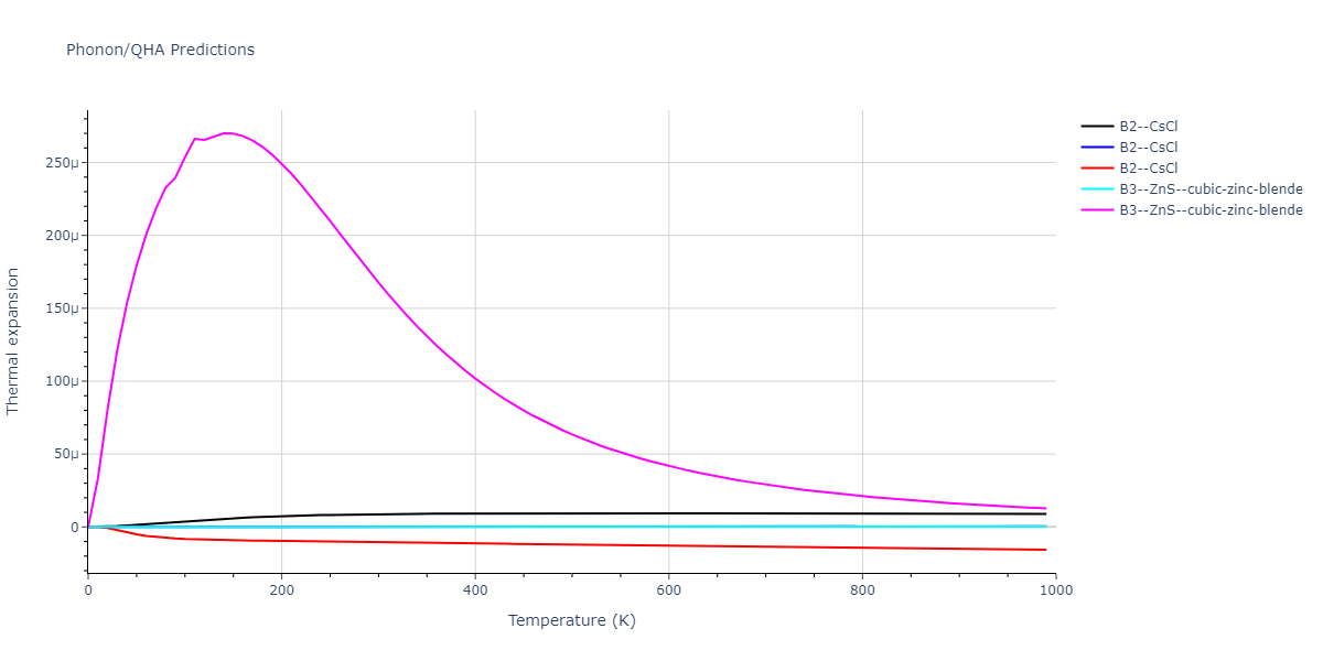 2012--Schopf-D--Al-Mn-Pd--LAMMPS--ipr1/phonon.AlMn.alpha.png