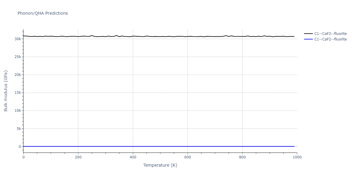 2012--Schopf-D--Al-Mn-Pd--LAMMPS--ipr1/phonon.AlMn2.B.png