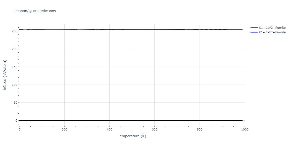 2012--Schopf-D--Al-Mn-Pd--LAMMPS--ipr1/phonon.AlMn2.G.png