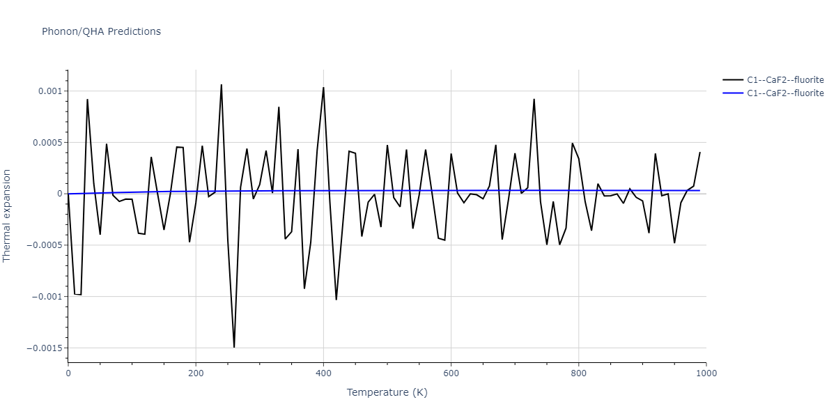 2012--Schopf-D--Al-Mn-Pd--LAMMPS--ipr1/phonon.AlMn2.alpha.png