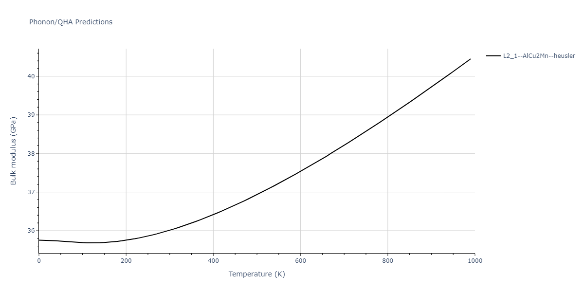 2012--Schopf-D--Al-Mn-Pd--LAMMPS--ipr1/phonon.AlMn2Pd.B.png