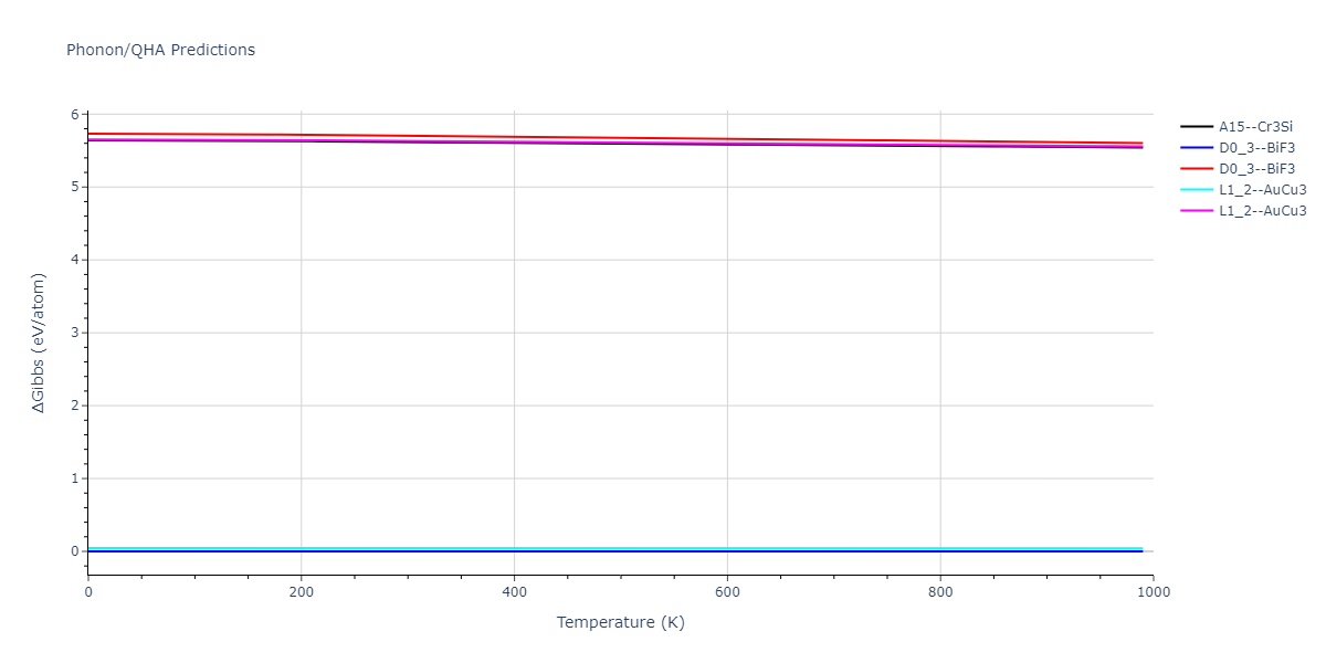 2012--Schopf-D--Al-Mn-Pd--LAMMPS--ipr1/phonon.AlMn3.G.png