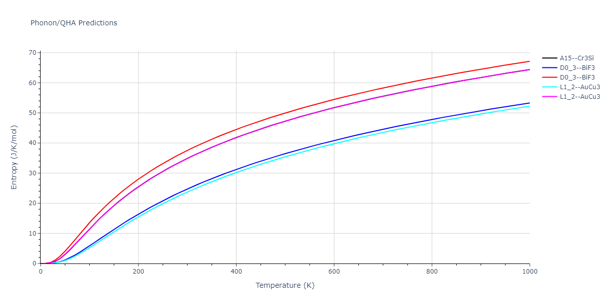 2012--Schopf-D--Al-Mn-Pd--LAMMPS--ipr1/phonon.AlMn3.S.png