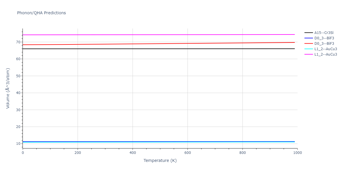 2012--Schopf-D--Al-Mn-Pd--LAMMPS--ipr1/phonon.AlMn3.V.png