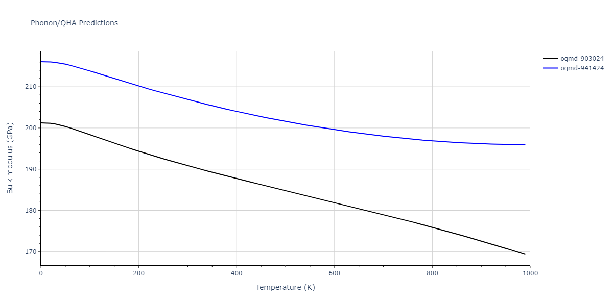 2012--Schopf-D--Al-Mn-Pd--LAMMPS--ipr1/phonon.AlMnPd.B.png