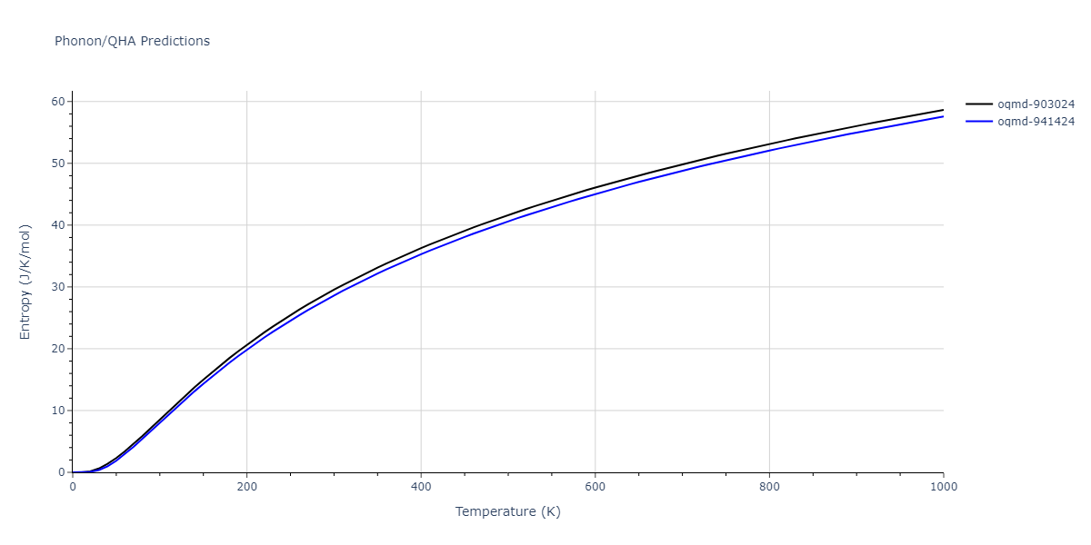 2012--Schopf-D--Al-Mn-Pd--LAMMPS--ipr1/phonon.AlMnPd.S.png