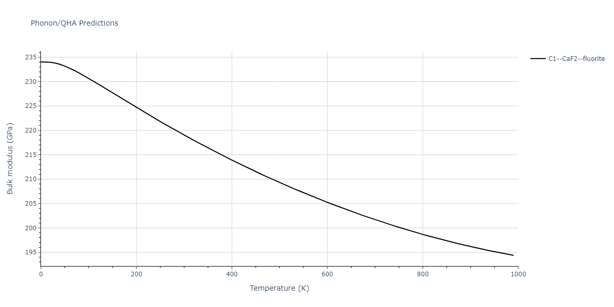 2012--Schopf-D--Al-Mn-Pd--LAMMPS--ipr1/phonon.AlPd2.B.png