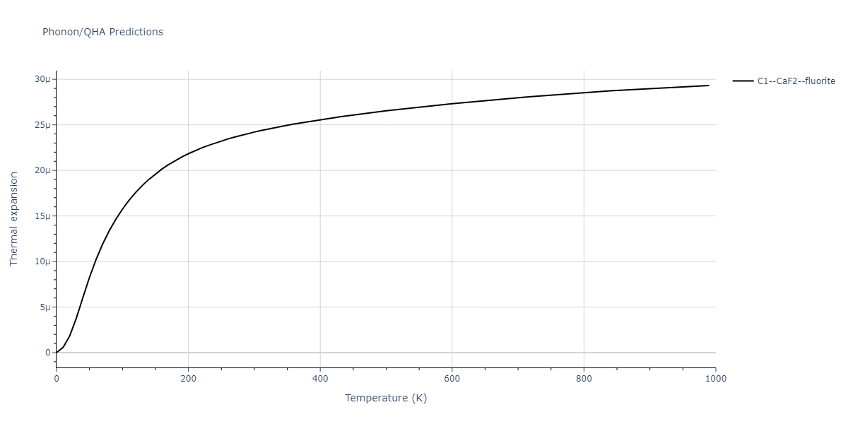 2012--Schopf-D--Al-Mn-Pd--LAMMPS--ipr1/phonon.AlPd2.alpha.png