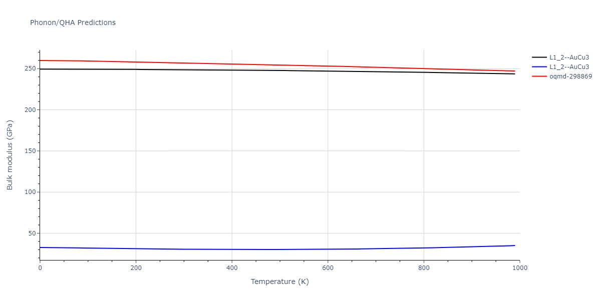 2012--Schopf-D--Al-Mn-Pd--LAMMPS--ipr1/phonon.AlPd3.B.png