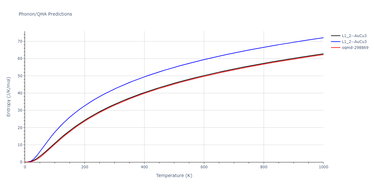 2012--Schopf-D--Al-Mn-Pd--LAMMPS--ipr1/phonon.AlPd3.S.png