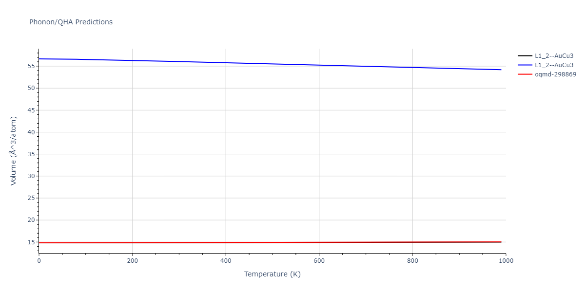 2012--Schopf-D--Al-Mn-Pd--LAMMPS--ipr1/phonon.AlPd3.V.png