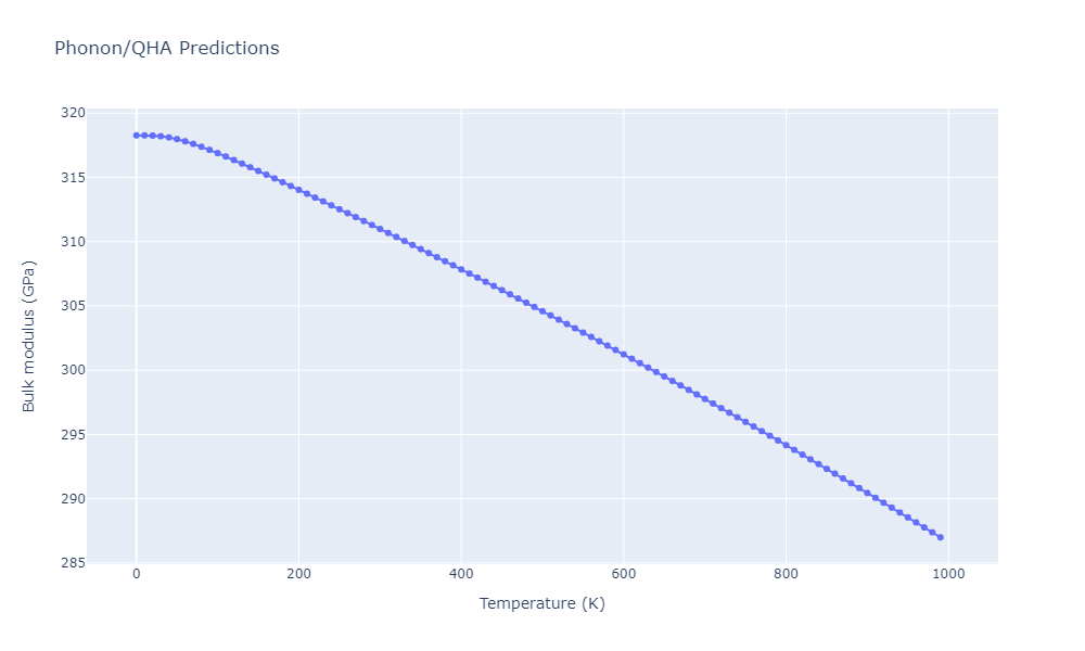 2012--Schopf-D--Al-Mn-Pd--LAMMPS--ipr1/phonon.AlPd5.B.png