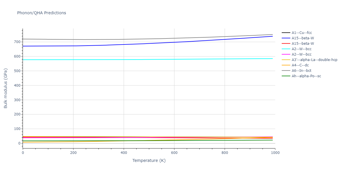 2012--Schopf-D--Al-Mn-Pd--LAMMPS--ipr1/phonon.Mn.B.png