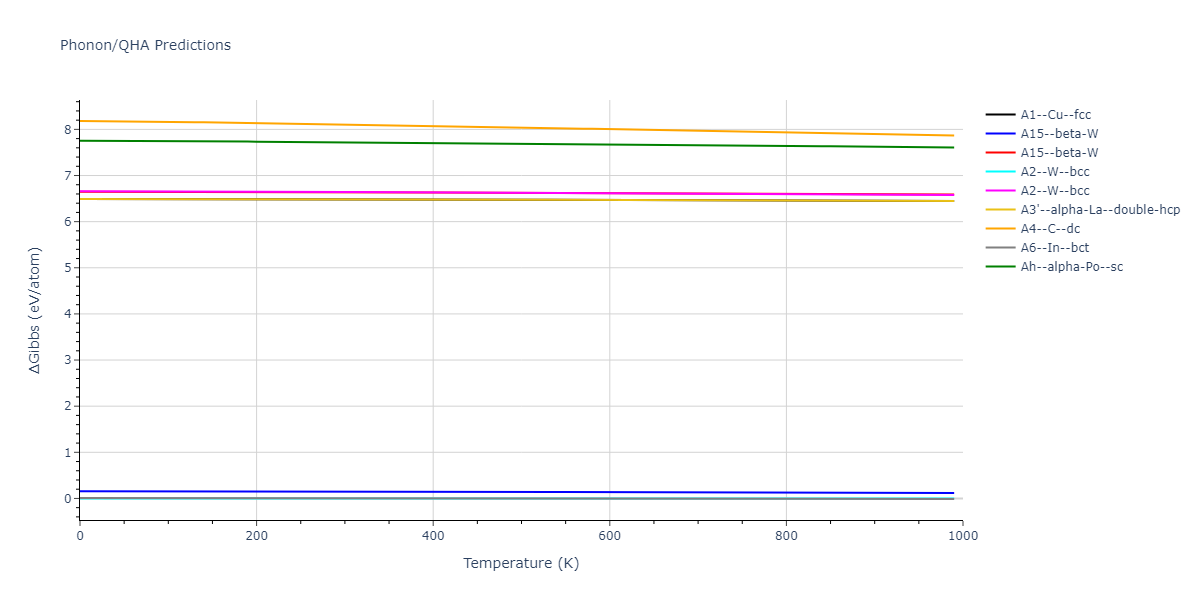 2012--Schopf-D--Al-Mn-Pd--LAMMPS--ipr1/phonon.Mn.G.png