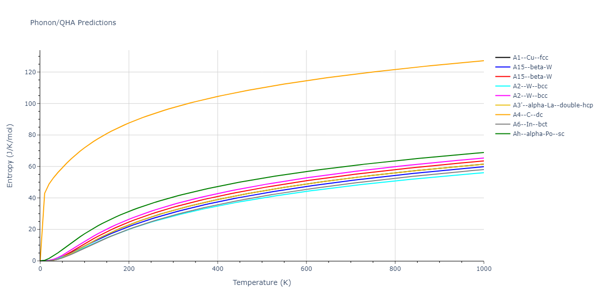 2012--Schopf-D--Al-Mn-Pd--LAMMPS--ipr1/phonon.Mn.S.png