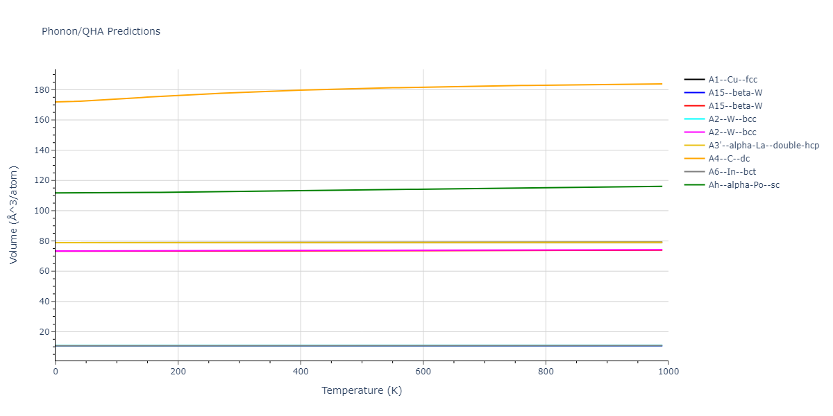 2012--Schopf-D--Al-Mn-Pd--LAMMPS--ipr1/phonon.Mn.V.png