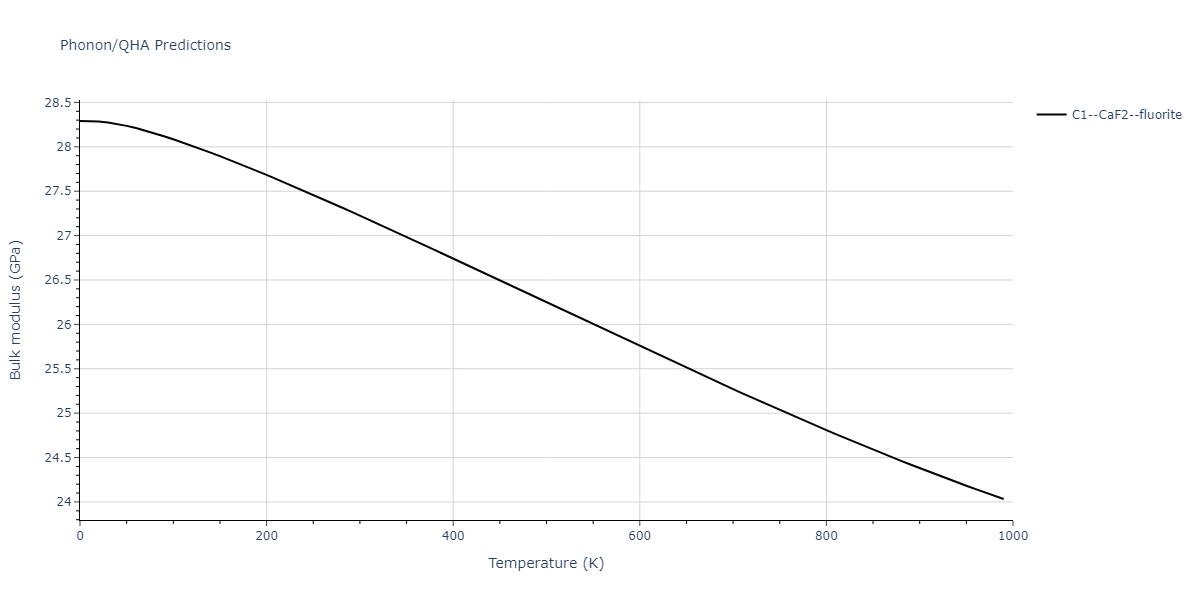 2012--Schopf-D--Al-Mn-Pd--LAMMPS--ipr1/phonon.Mn2Pd.B.png